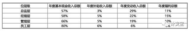 張家界好地建筑安裝工程有限責任公司,張家界房屋建筑,公里工,市政工程